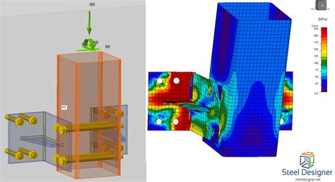 Image result for American Code for Design of Connection