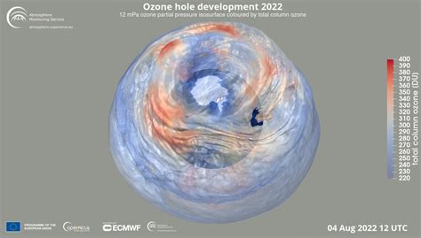 Ozone Hole 2022