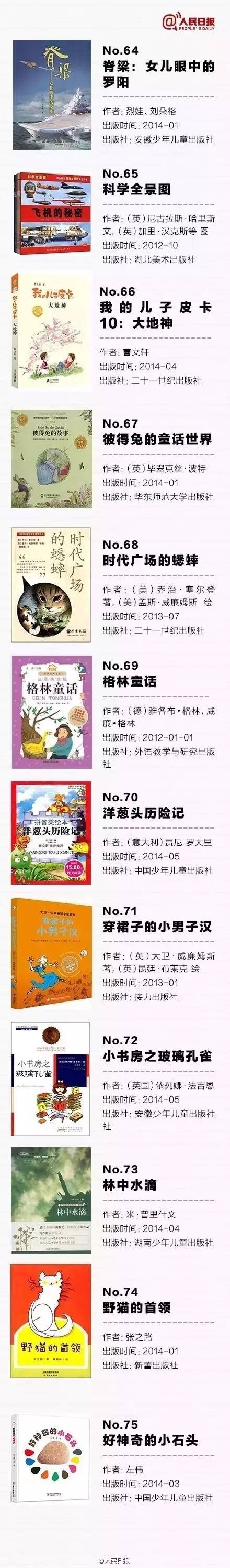 2017小学生寒假书单（含100本阅读书籍）(3)_上海爱智康