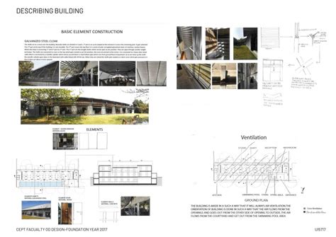 New ways of skills | CEPT - Portfolio