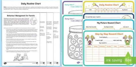 What is an ABC Behaviour Chart? - Answered - Twinkl Teaching Wiki