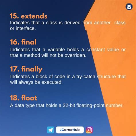 Image result for List of Java Key Words