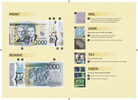 Features of New Banknotes » Bank of Jamaica