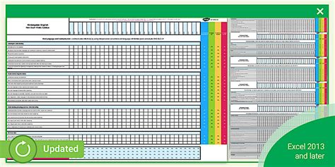 NSW Syllabus Early Stage 1 Kindergarten English Assessment Tracker