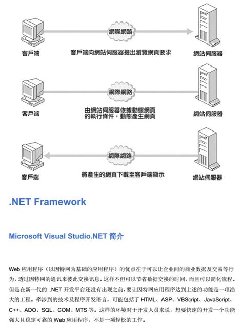 asp.net教程下载-asp.net 程序设计基础篇(pdf)下载-当易网
