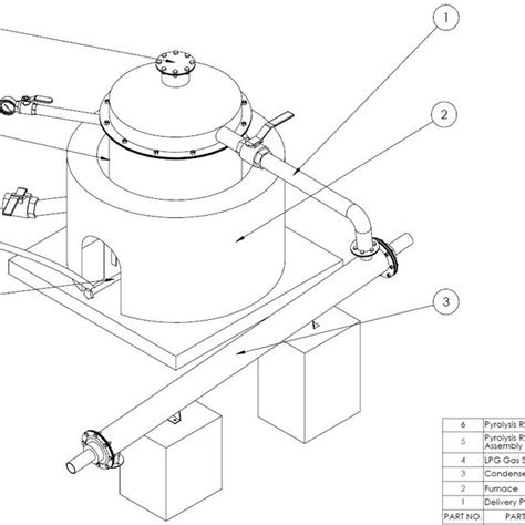 Image result for Waste Plastic Pyrolysis