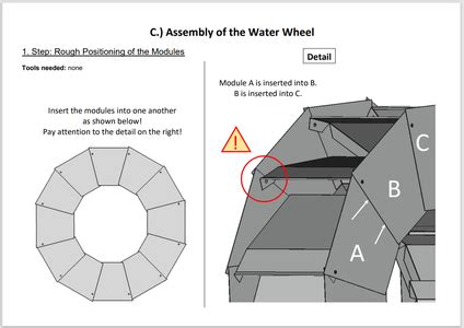 Image result for Waterwheel Project Examples