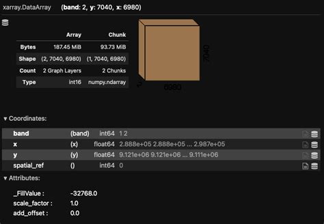 Image result for Arduino Map Raster Tiles Example
