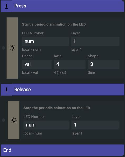 Image result for Examples Stop Animation