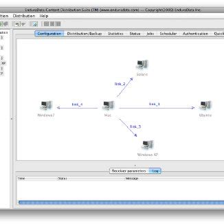 Image result for Big Data Distribution Graph