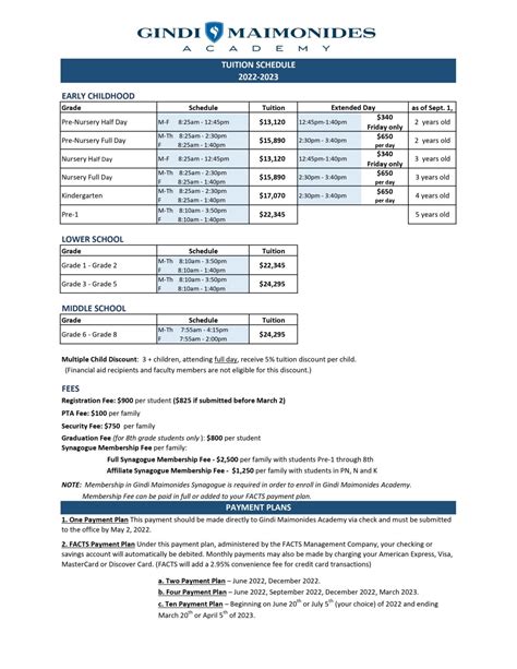 Tuition, Fees and Schedule - Gindi Maimonides Academy | Gindi ...