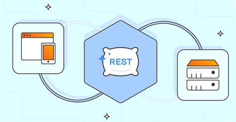 Image result for Snowflake for Data Engineer