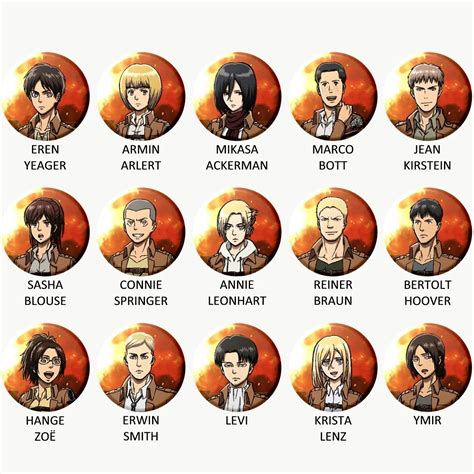 Shingeki No Kyojin Titan List