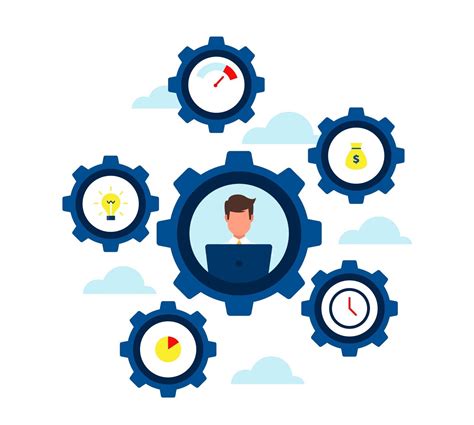 Image result for Project Management Competencies Examples