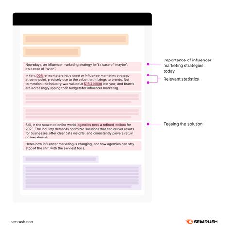 Image result for Sample Blog Post Template