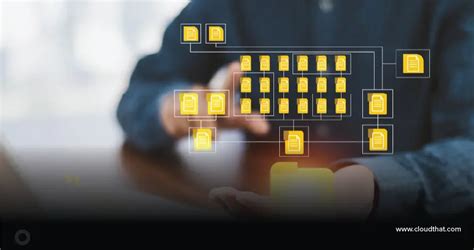 Image result for DynamoDB and SQL Performance