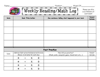 Image result for Math Video Log