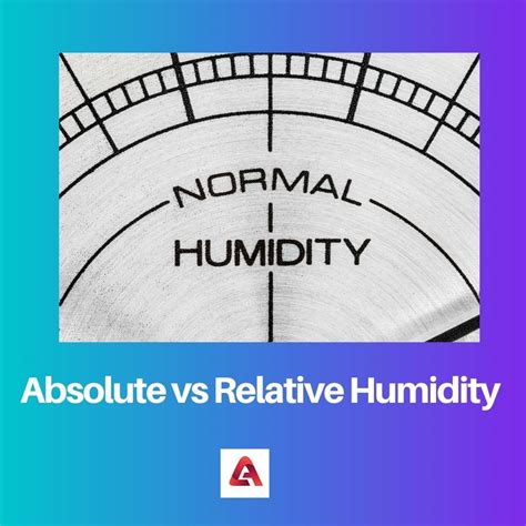 Convert Relative Humidity to Absolute 的图像结果