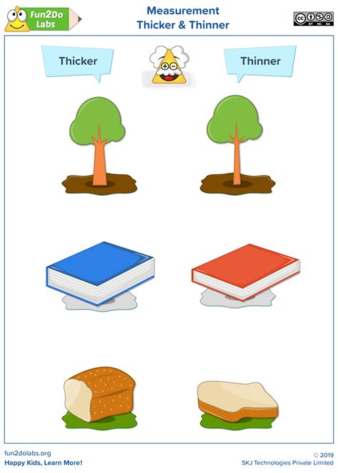 This printable poster will help parents and teachers to teach kids about the measurement ...