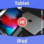 Image result for What Compares to iOS Based Tablet