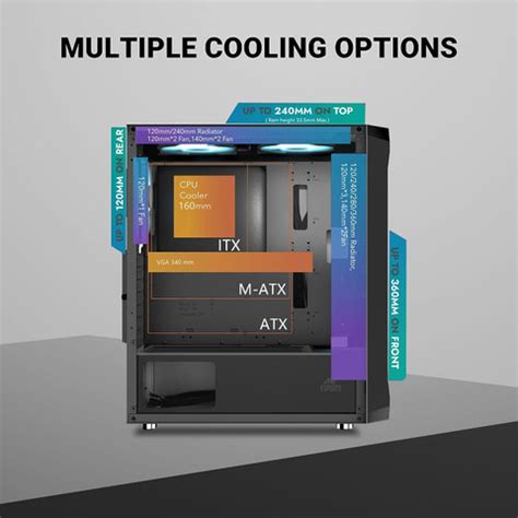 Ant Esports ICE- 112 Support ATX, Micro-ATX, ITX | Pre-Installed 3 ...