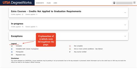 Navigating DegreeWorks – The Paisano
