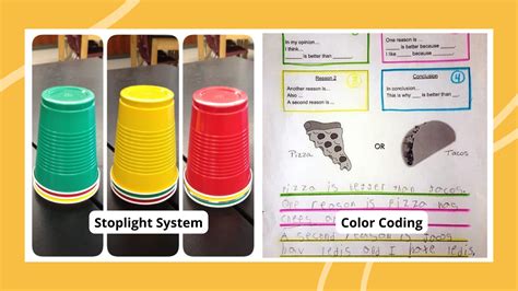 Differentiated Instruction Examples 的图像结果