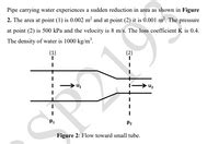 Image result for For Loop vs While Loop in C Programming