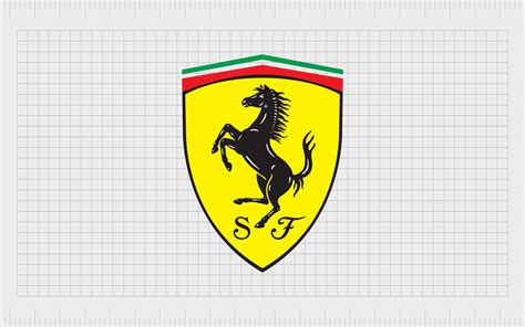 Famous Luxury Car Logos: Ultimate List Of High-end Car Logos