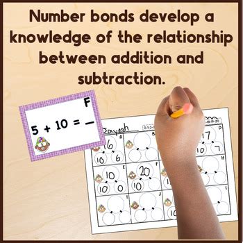 Adding and Subtracting Ten 的图像结果