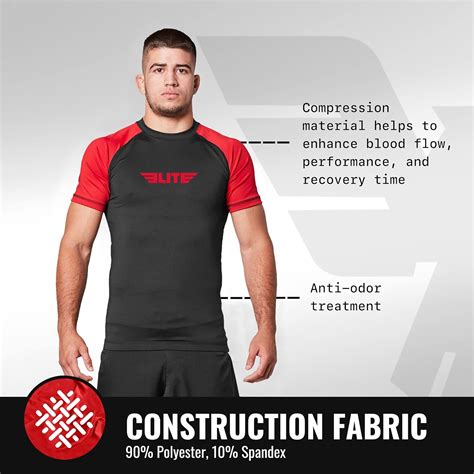 Buy 2022 Elite Sports Jiu Jitsu BJJ Rash Guards, Men’s BJJ, No GI, MMA ...