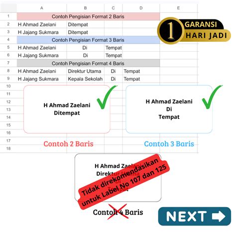 Jual FOX Cetak Label Nama Undangan 125 / Proses Cepat / Self Adhesive ...