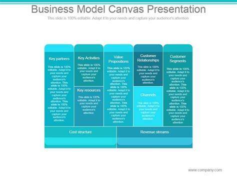 Business Model PowerPoint Slide 的图像结果