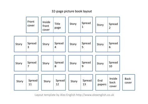 Childrens Book Templates - Best Templates Resources