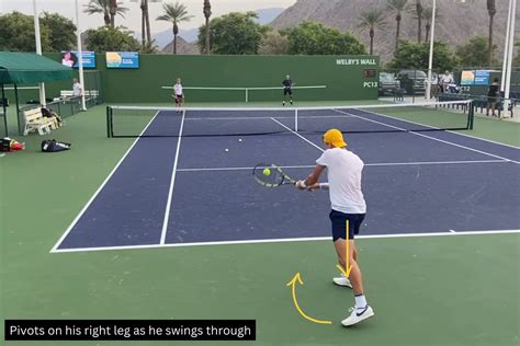 Why Holger Rune Is The Future of Men's Tennis: A Detailed Technical ...
