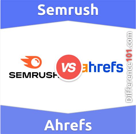 Semrush vs Ahrefs: 13 Key Differences, Pros & Cons 2026
