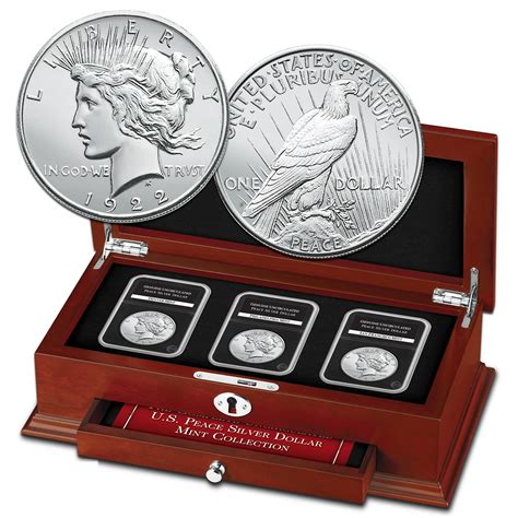 The Complete Uncirculated U.S. Peace Silver Dollar Mint Collection