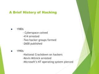 First Computer Hacking 的图像结果