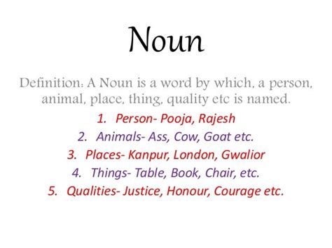 Noun And Pronoun : Parts Of Speech Noun Pronoun Verb Adjective Adverb ...