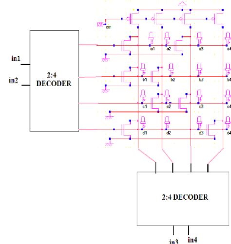 Image result for ROM Decoder