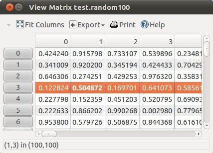 Image result for Matrix View JavaScript