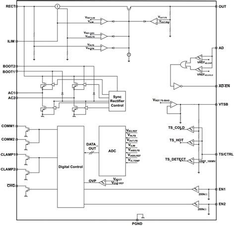 bq51013/bq51013-Q1 Wireless Power Supply Receivers - TI | Mouser