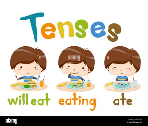 Illustration of a Kid Boy Demonstrating Different Tenses from Will Eat ...