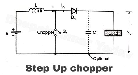 Image result for Step-Up Chopper Circuit MATLAB