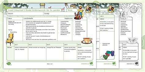 Graad 3 Klanke Lesplan Verkleinwoorde -kie