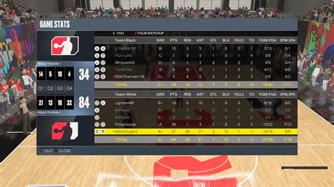 Easy quadruple double in the rec : r/NBA2k
