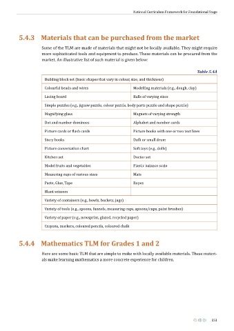 Page 151 - National Curriculum Framework for Foundational Stage 2022