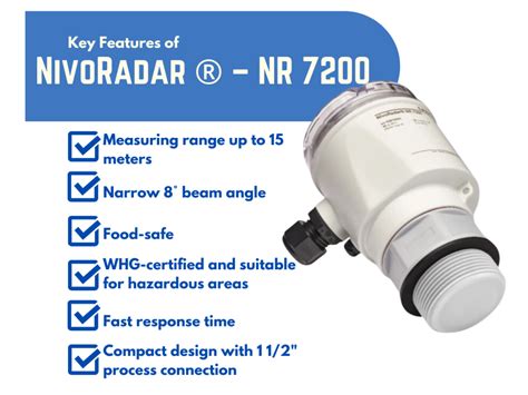 Radar Level Sensor 的图像结果