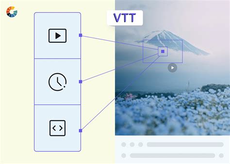 Image result for How to Create VTT Files