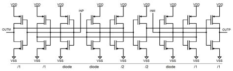 CMOS Perceptron for Vesicle Fusion Classification